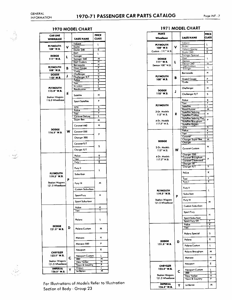 1970 1971 Dodge Chrysler Plymouth Imperial Parts Catalog Challenger