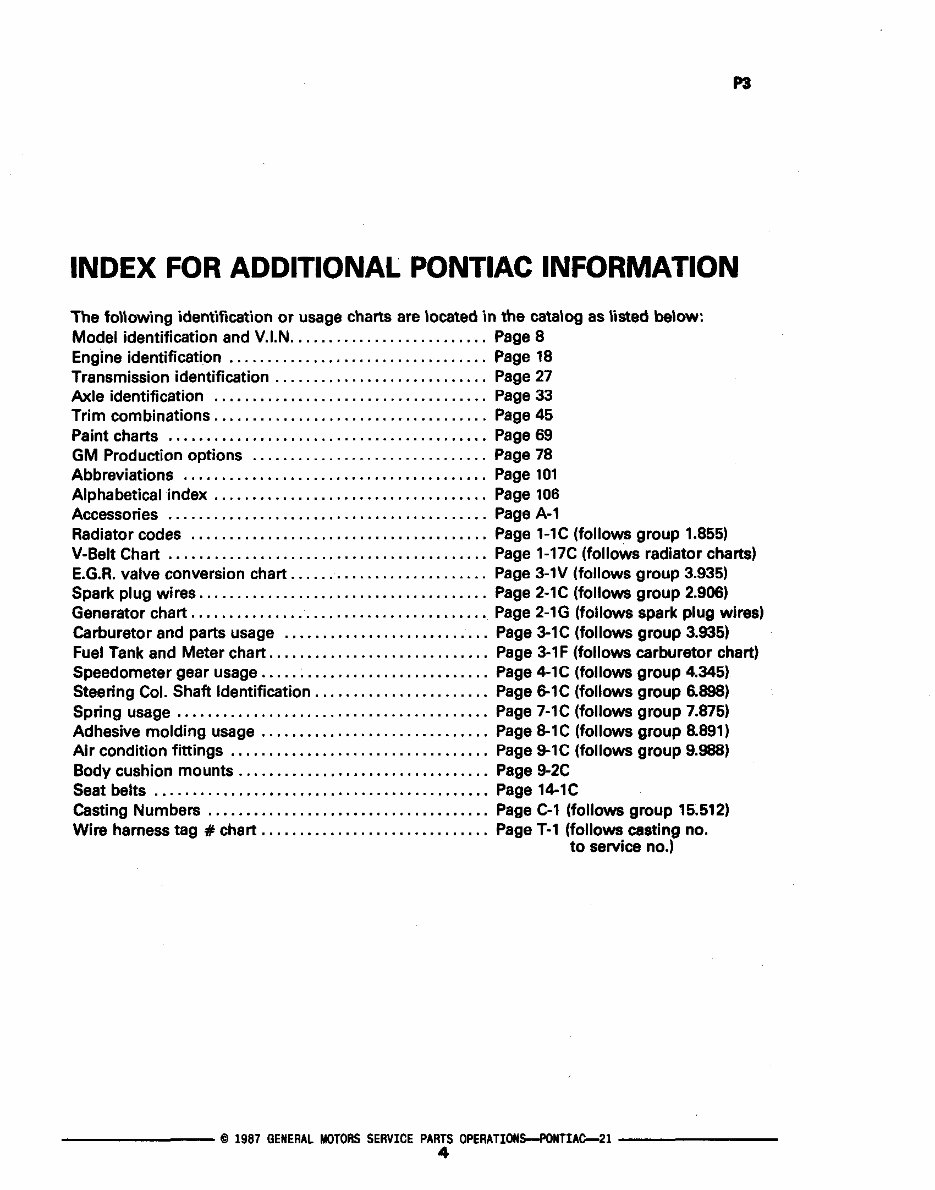 1976 1977 1978 1979 1980 1981 Pontiac Chassis & Body Parts