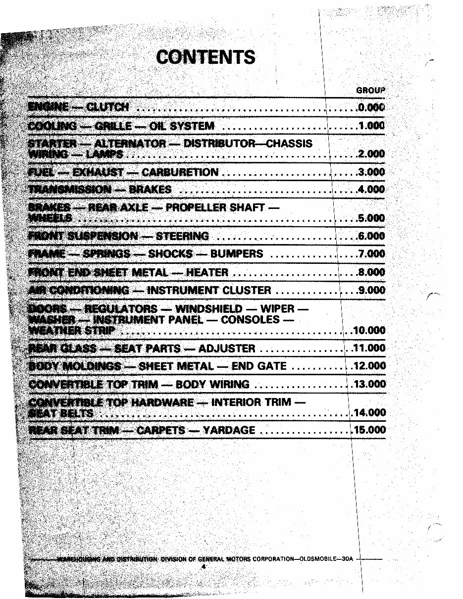 1965 1966 1967 1968 1969 1970 1971 1972 1973 1974 1975 Oldsmobile