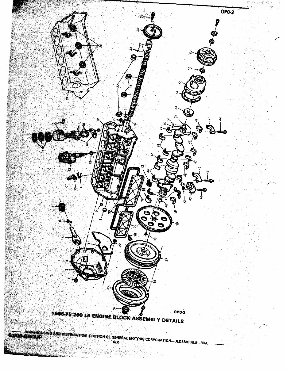 1965 1966 1967 1968 1969 1970 1971 1972 1973 1974 1975 Oldsmobile