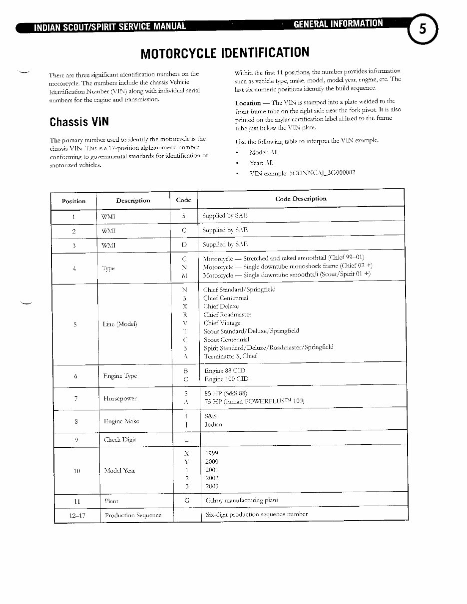 2003 Indian Scout/Spirit Repair manual