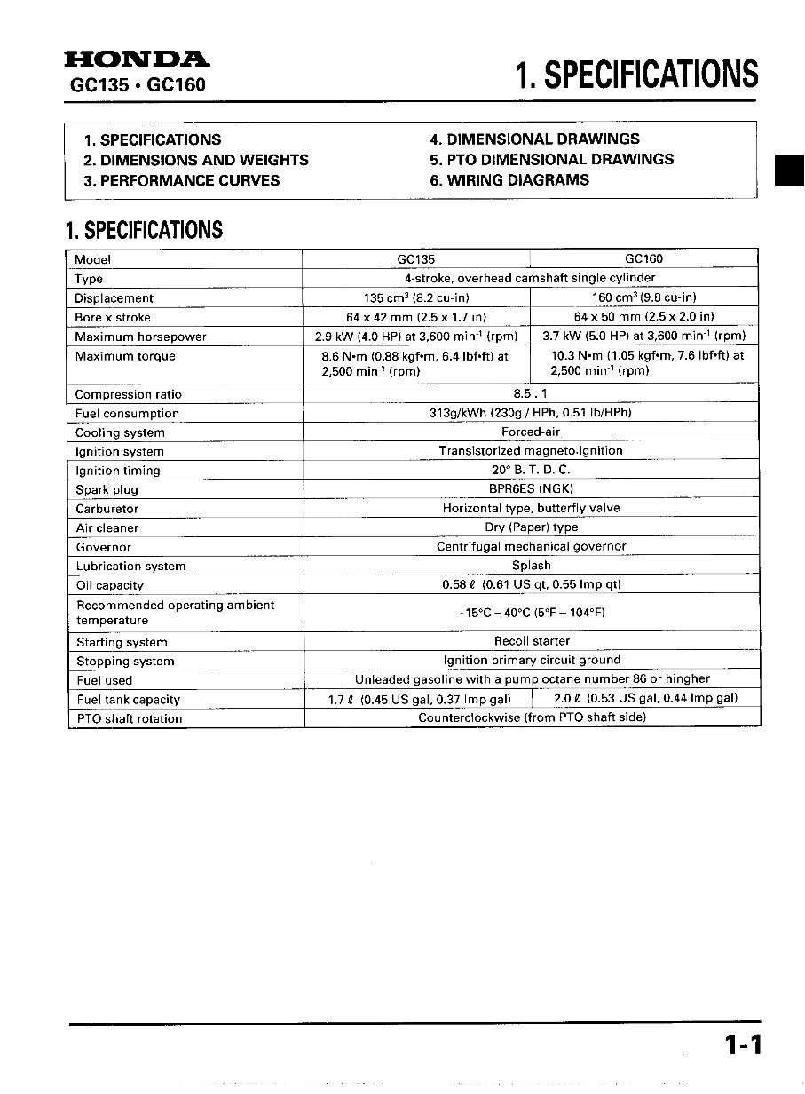 Honda GC160 Horizontal Shaft Engine Repair Manual