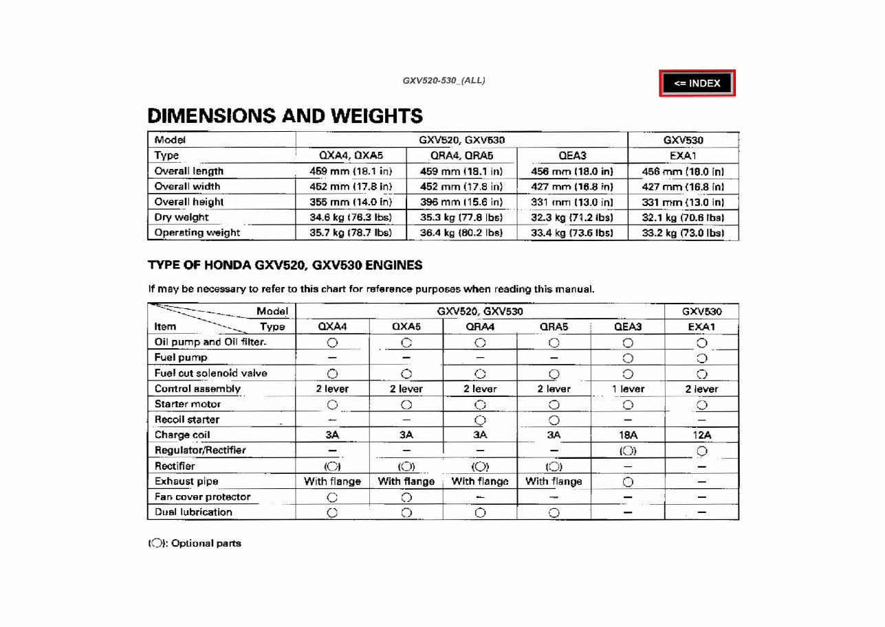 Honda GXV520 GXV530 Vertical Shaft Engine Repair Manual
