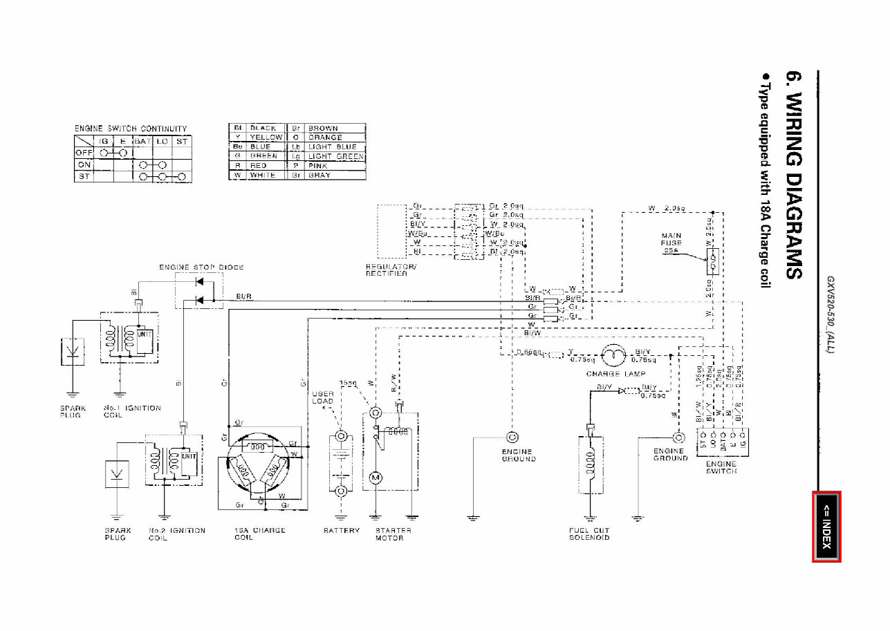 Honda GXV520 GXV530 Vertical Shaft Engine Repair Manual