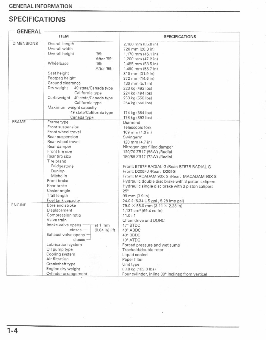HONDA CBR 1100 XX BLACKBIRD 1997 - 2002 Service Manual