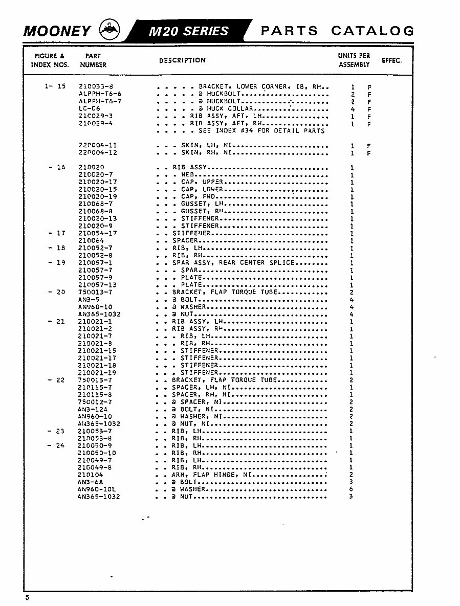 Mooney M20F Service Manual & Parts Catalog & Schematics -3- Manuals ...