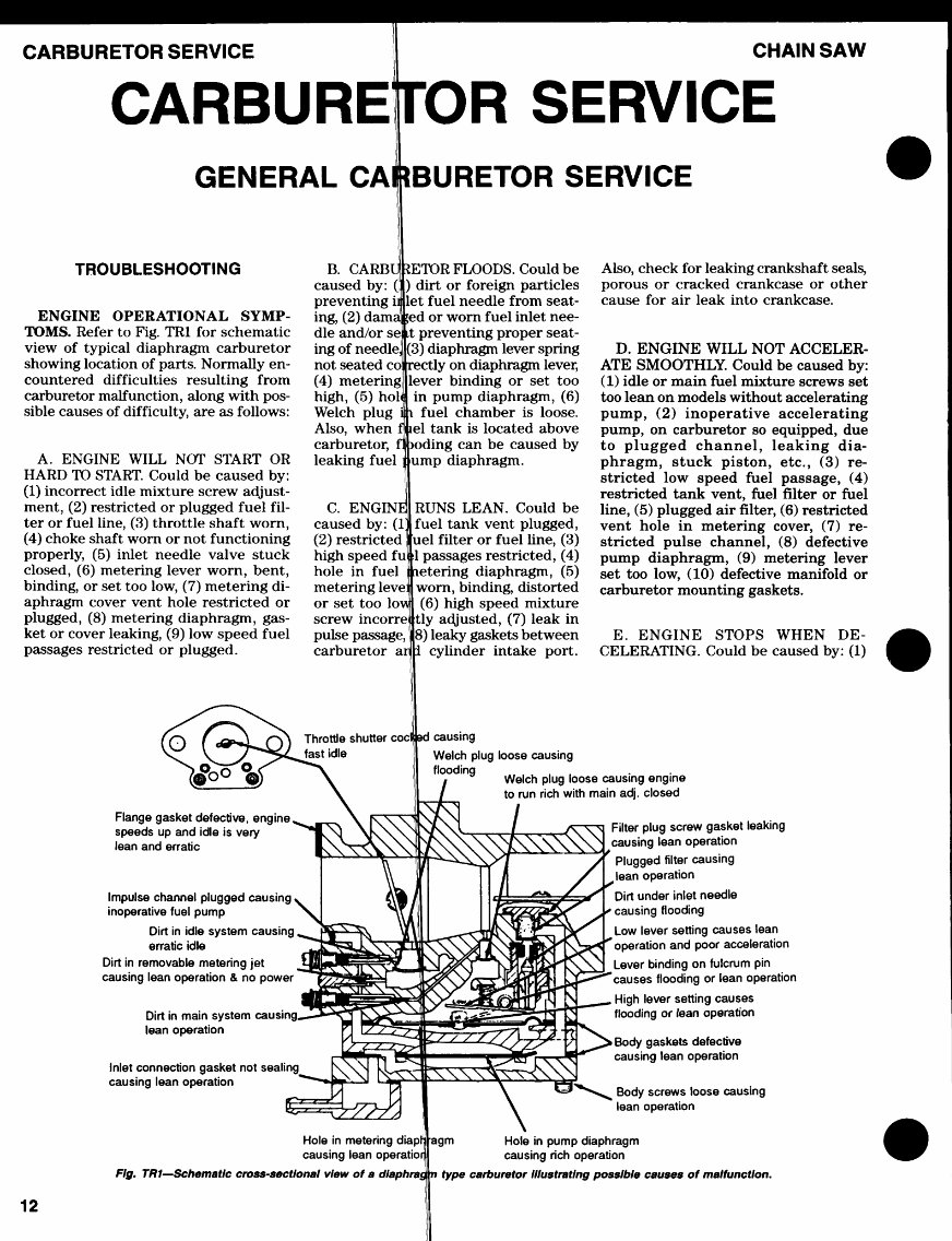 HOMELITE CHAINSAW Repair Manual Manuals Online