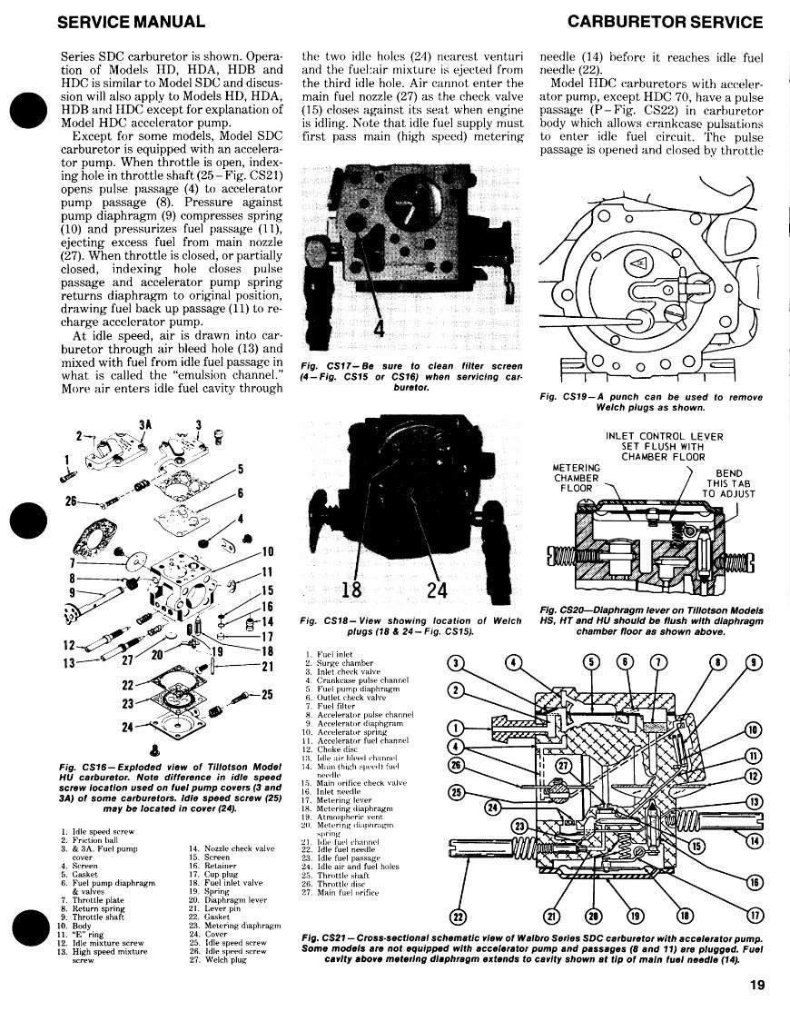 HOMELITE CHAINSAW Repair Manual Manuals Online