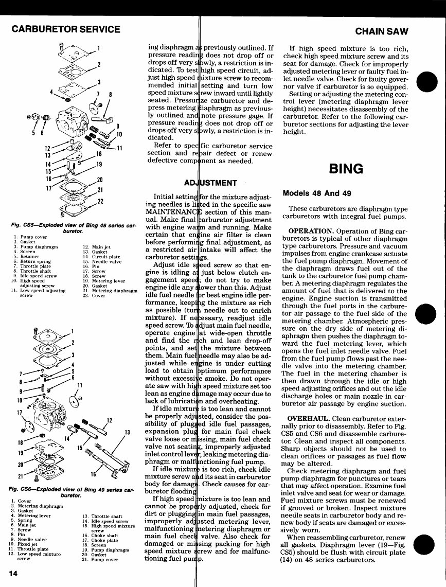 HOMELITE CHAINSAW Repair Manual Manuals Online
