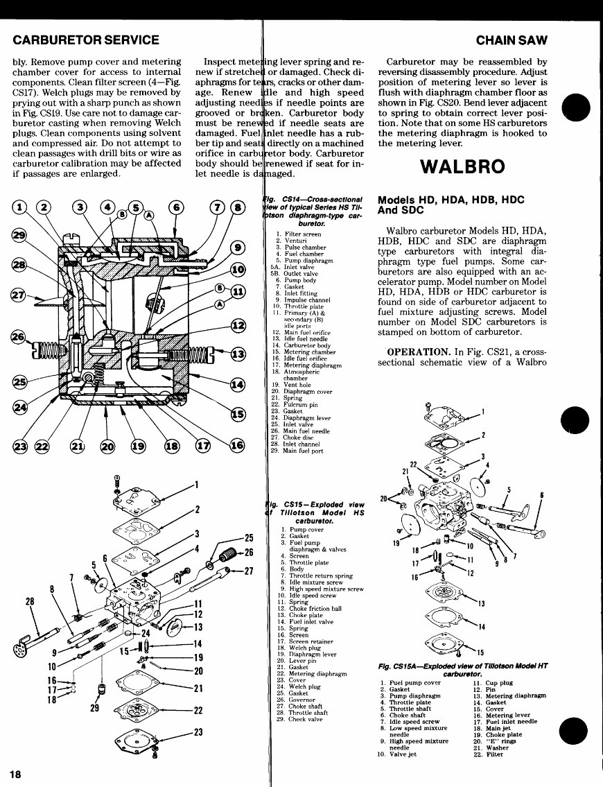 HOMELITE CHAINSAW Repair Manual Manuals Online