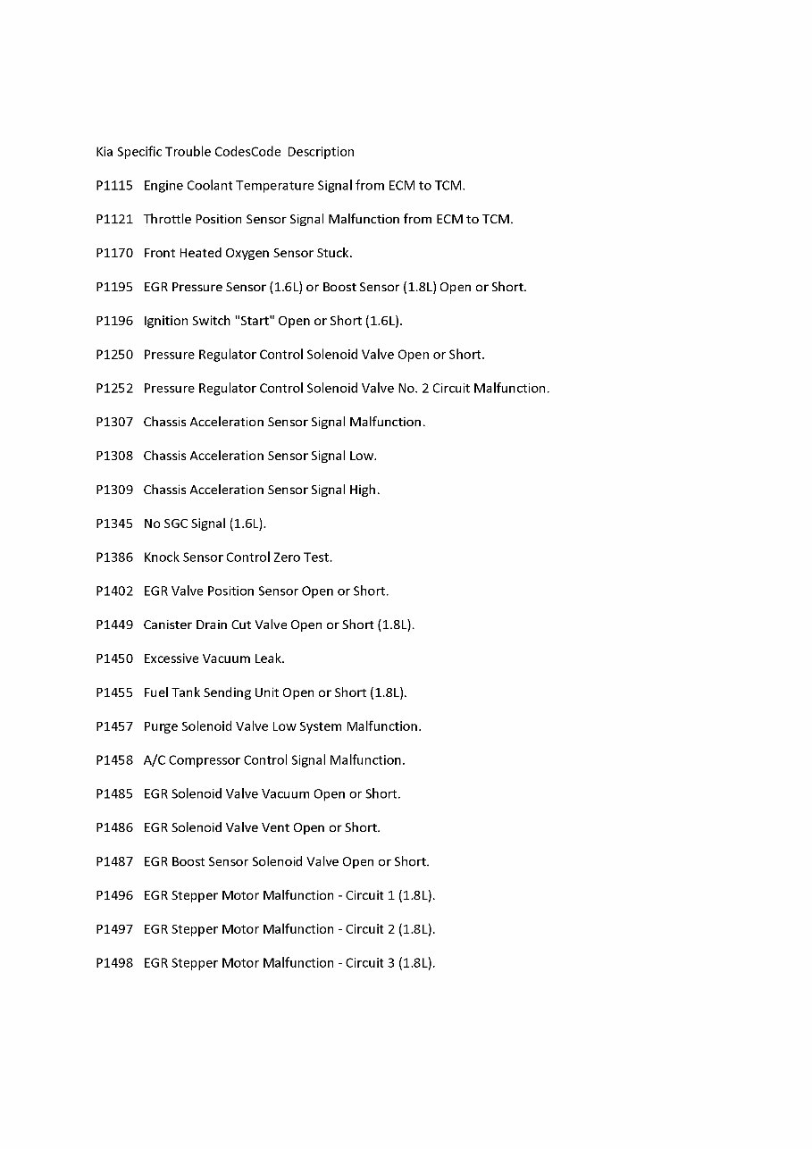 KIA error trouble codes Manuals Online