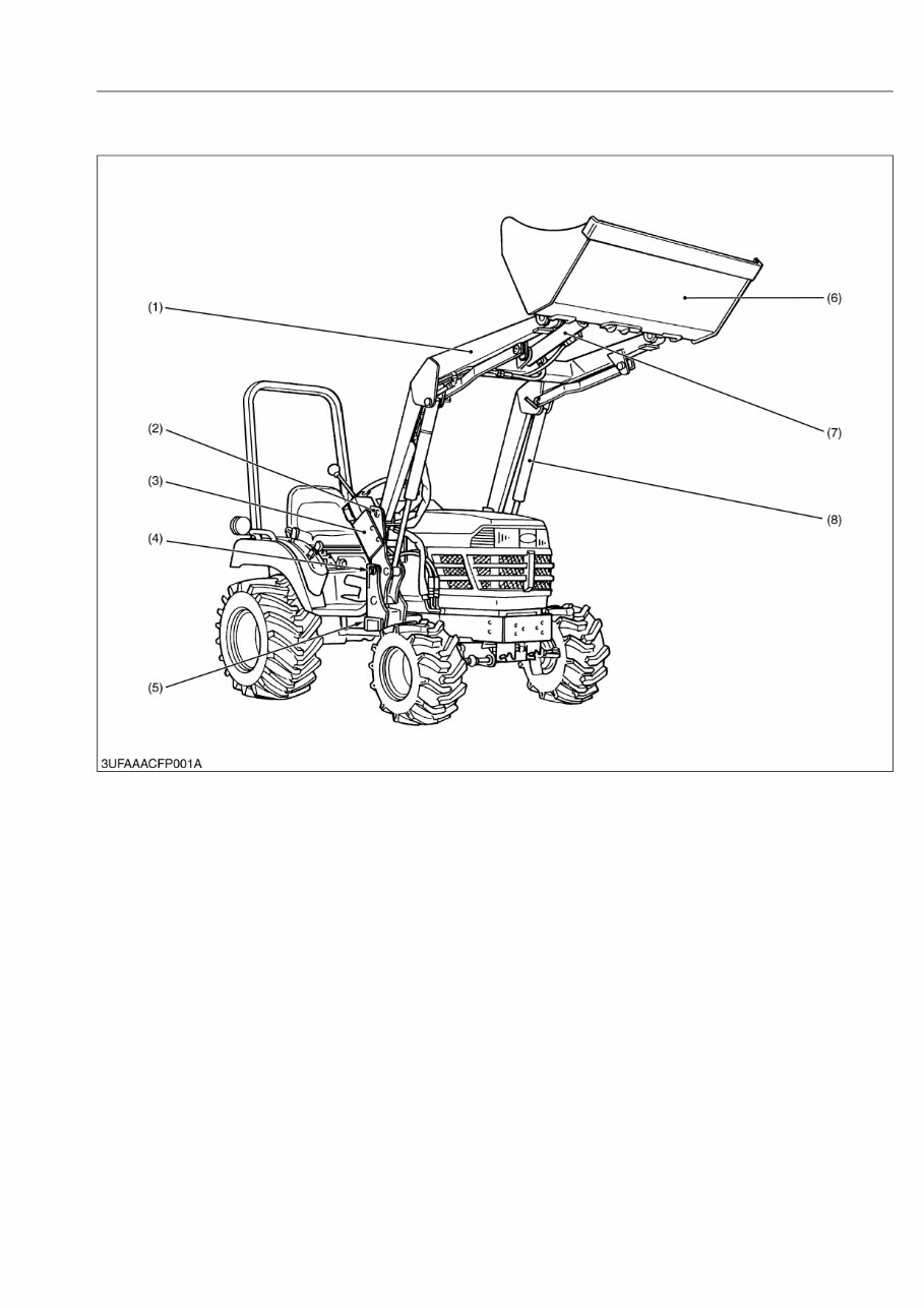 KUBOTA LA181 LA211 COMPACT FRONT END Loader Service Manual