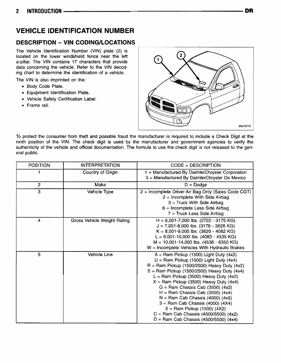 2008 DODGE RAM 1500 REPAIR MANUAL PDF visual data 4