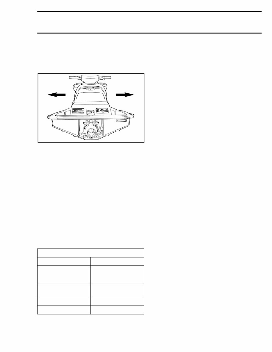 1996 Seadoo Watercraft Sp Spi Spx Gti Gts Hx Xp Gsx Gtx Series Workshop Repair Service 1996 Seadoo Watercraft Sp Spi Spx Gti Gts Hx Xp Gsx Gtx Series Workshop Repair Service