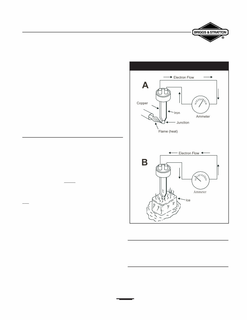 Generac Generator troubleshooting manual Manuals Online