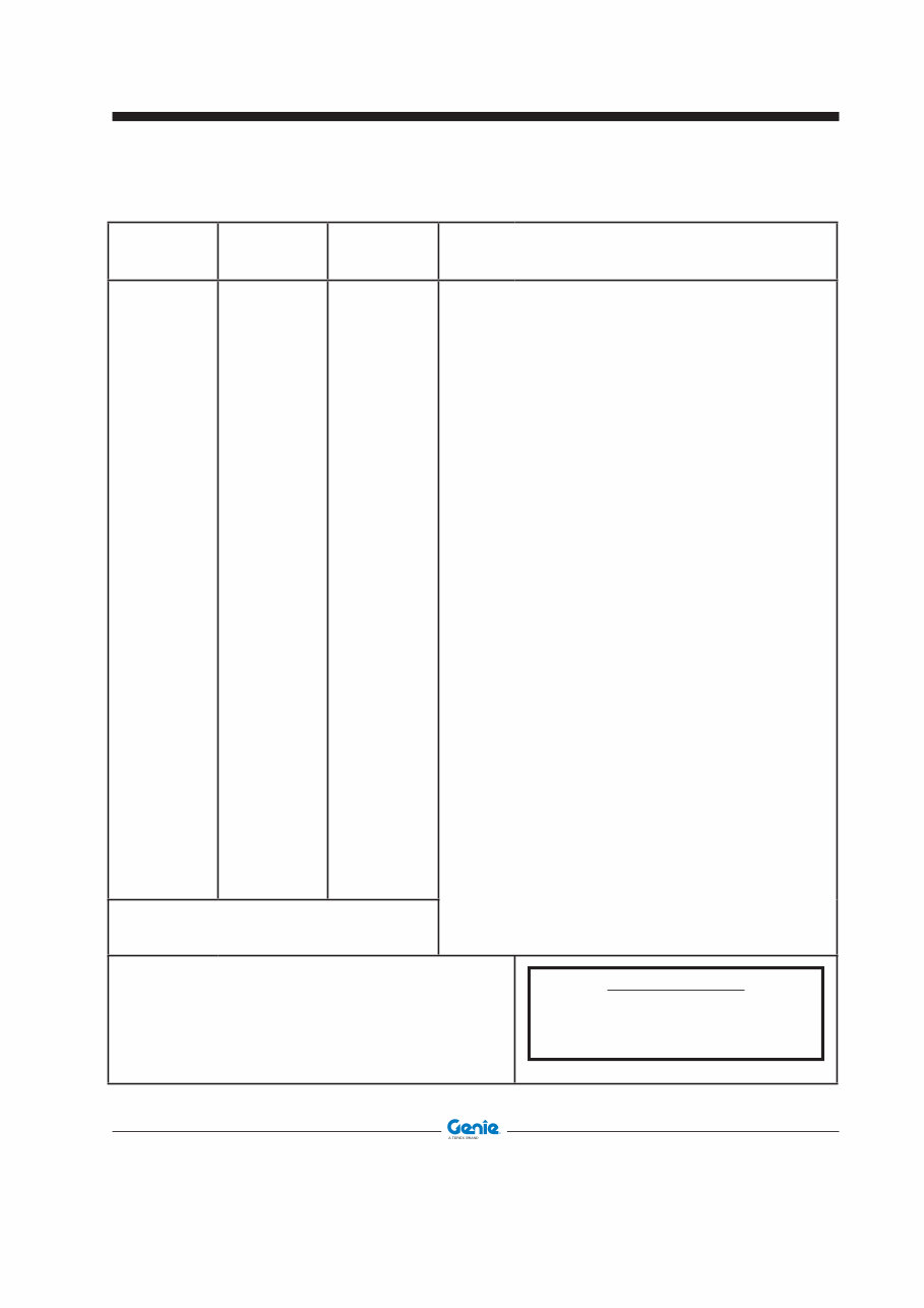 Genie GTH 5519 Telehandler Service Repair Manual