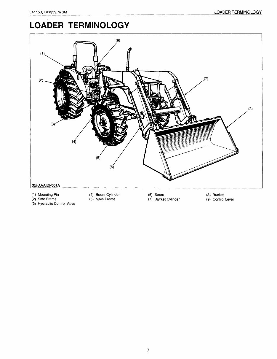 KUBOTA LA1153 LA1353 FRONT END Loader Service Manual