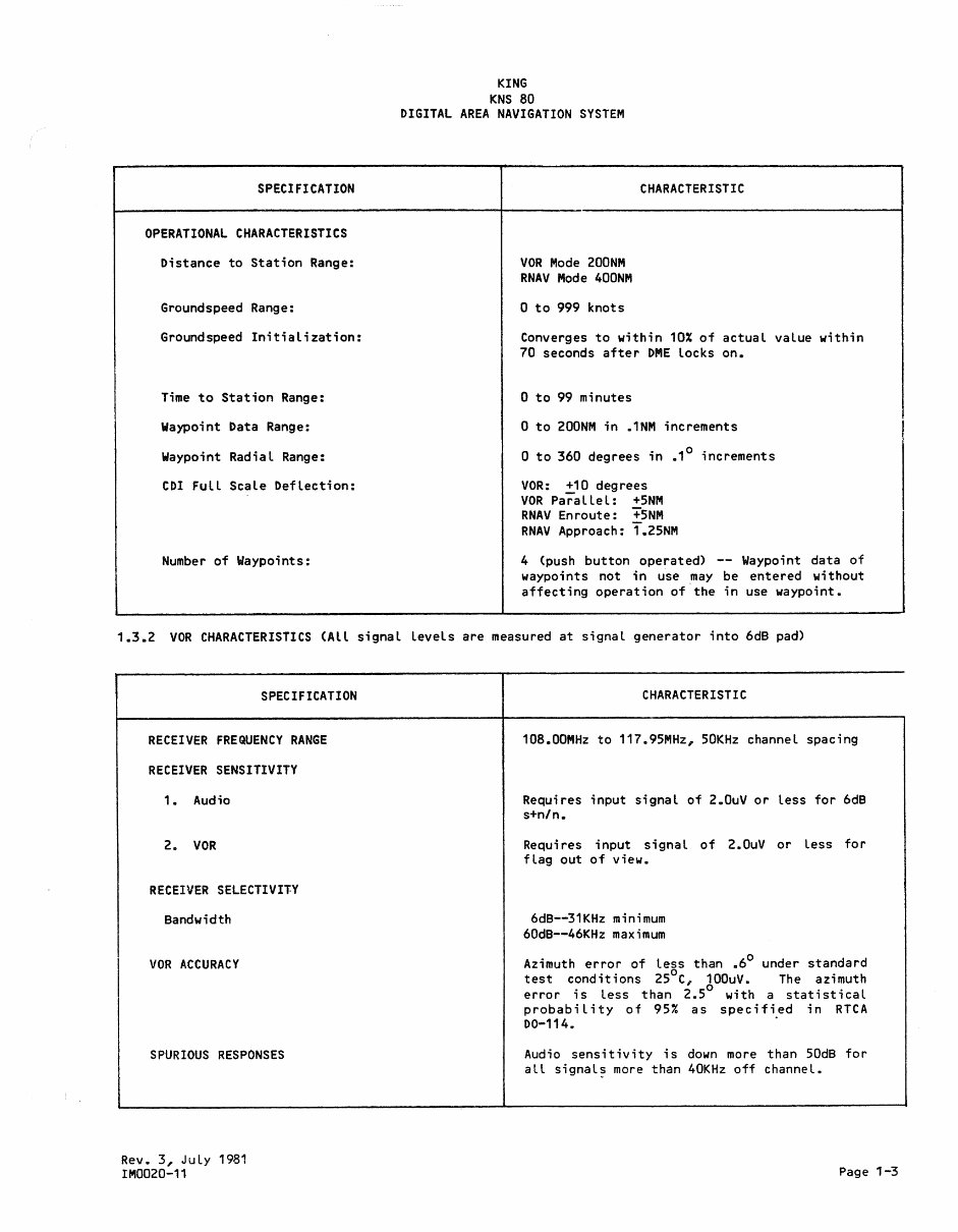 Bendix King KNS 80 installation manual RNAV Manuals Online