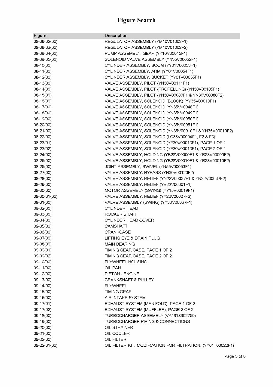 KOBELCO SK140SR ACERA TIER 3 Excavator Parts Catalog Manual