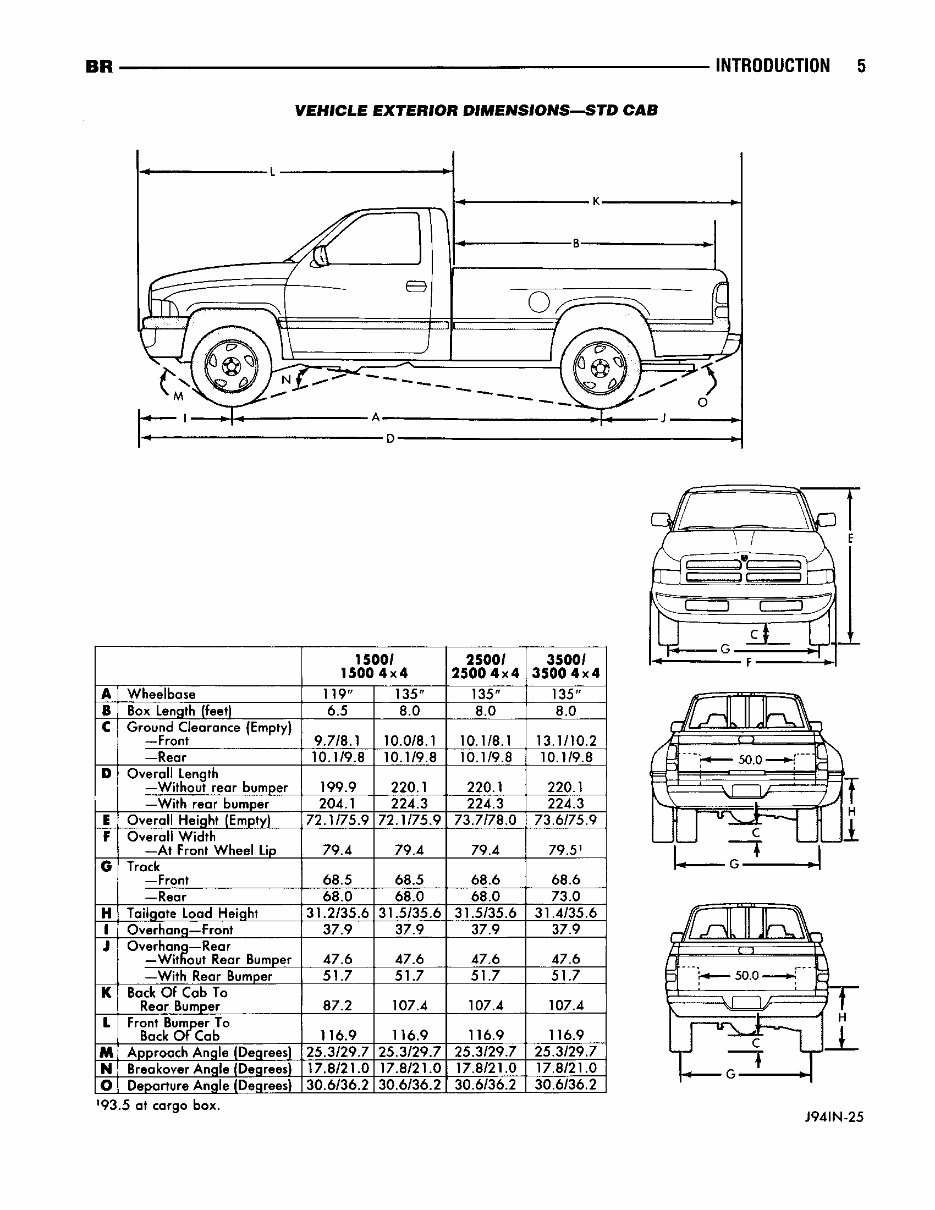 Dodge Ram 3500 Dually Dimensions