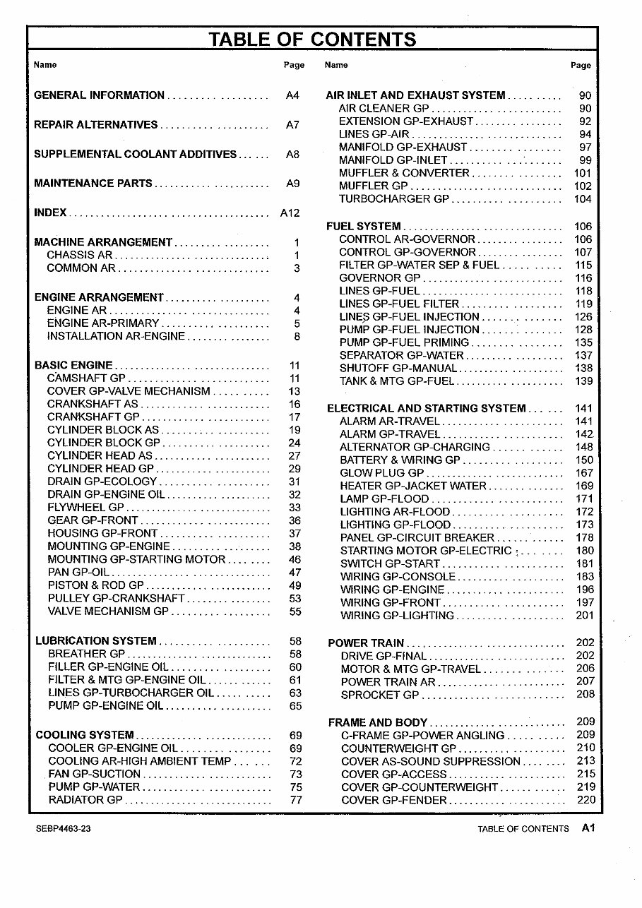 Cat 305C CR parts manual | Manuals Online