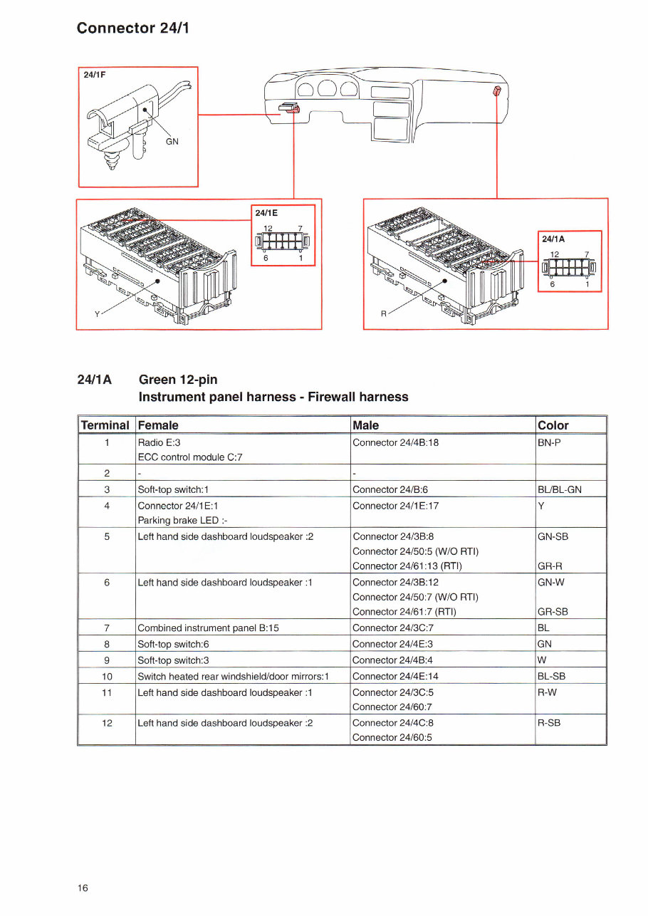Volvo C70 Convertible 1998 Electrical Wiring Diagram Manual INSTANT