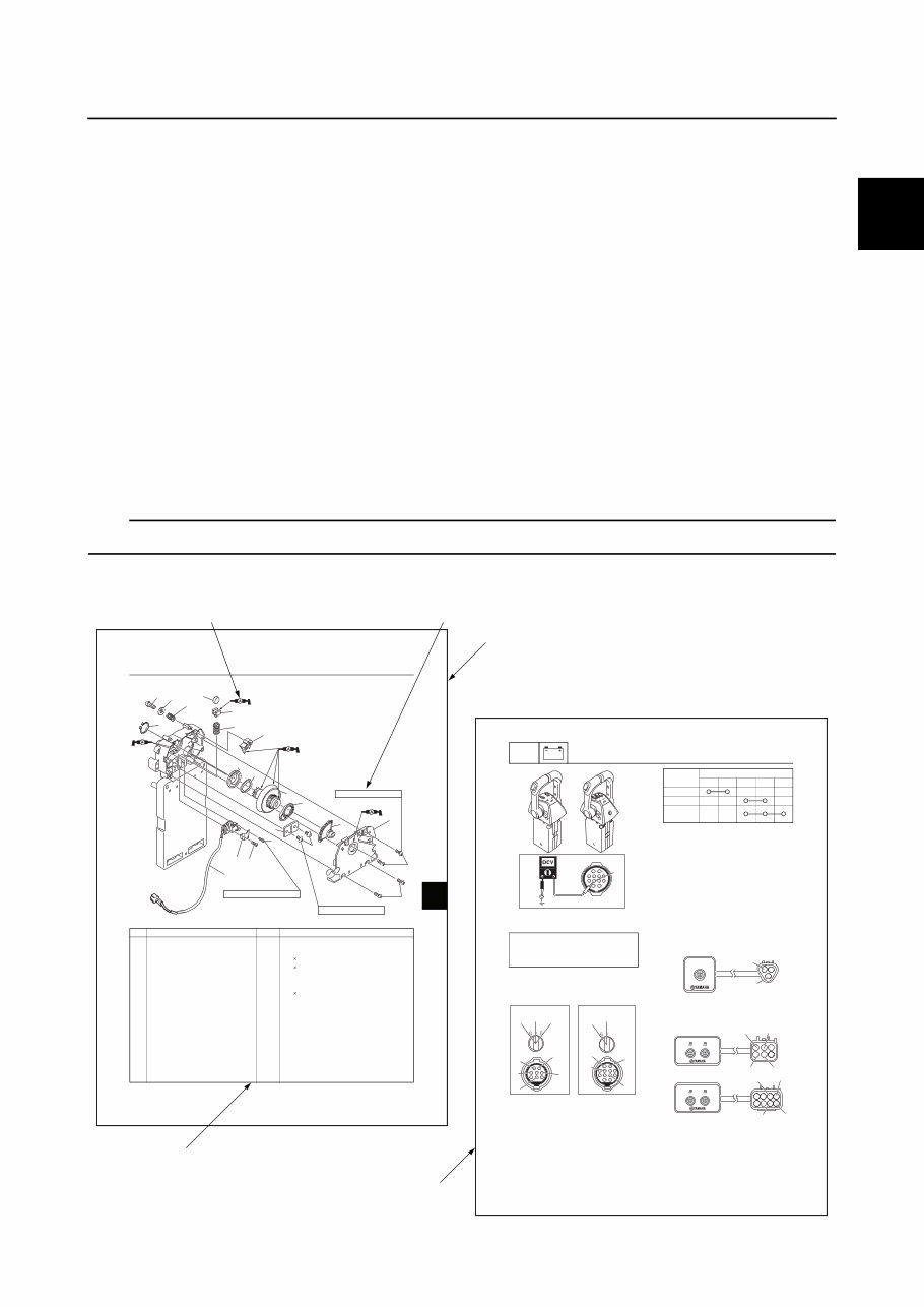 Yamaha outboard service manual Command Link Plus Systems DEC Remote