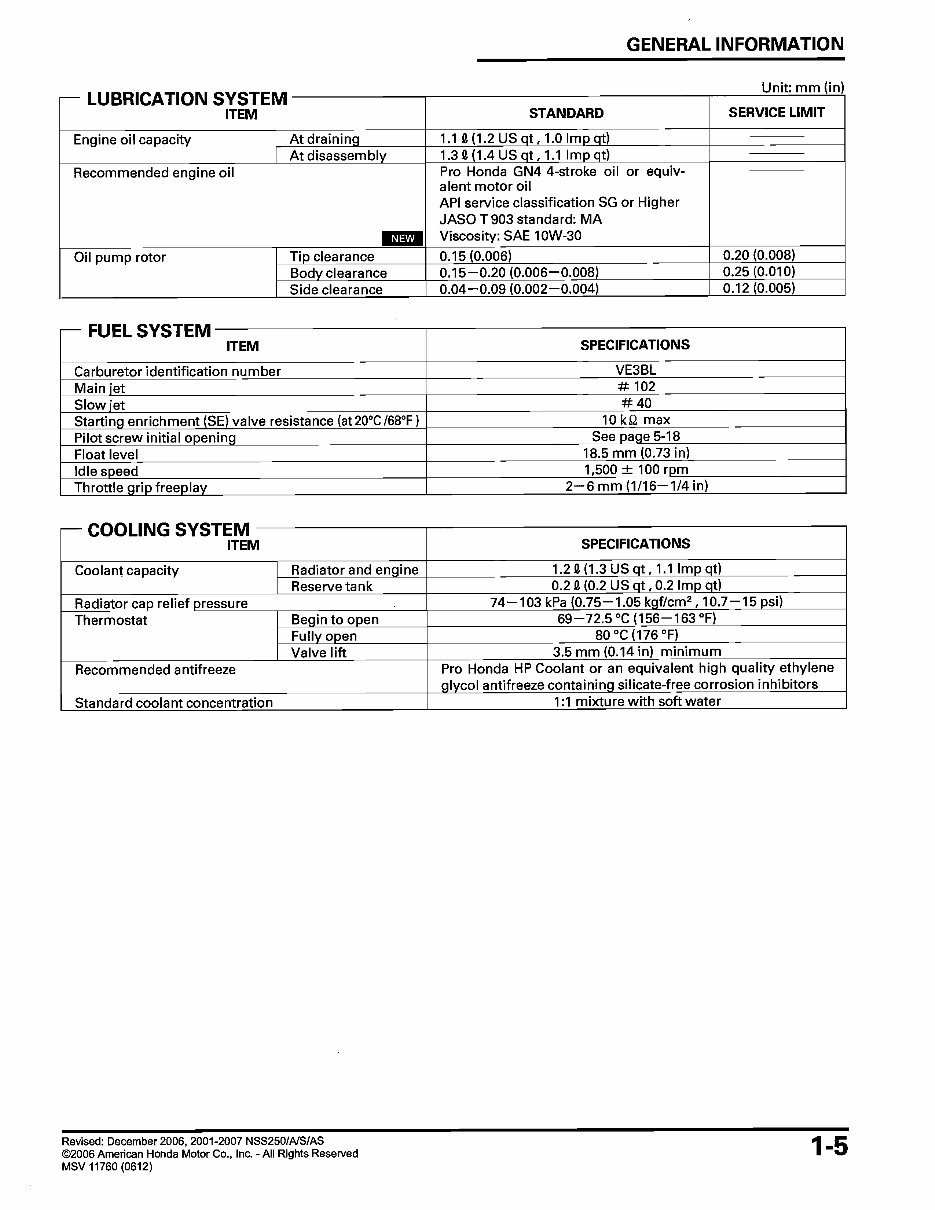 HONDA FORZA 250 NSS250 REFLEX Service Repair Manual 2001-2007