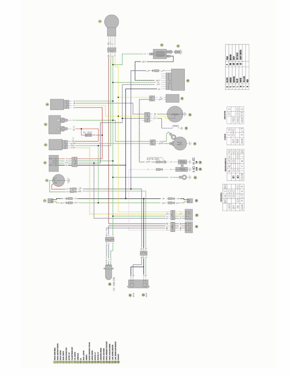 Arctic Cat Complete Factory ATV Wiring Diagrams 2014