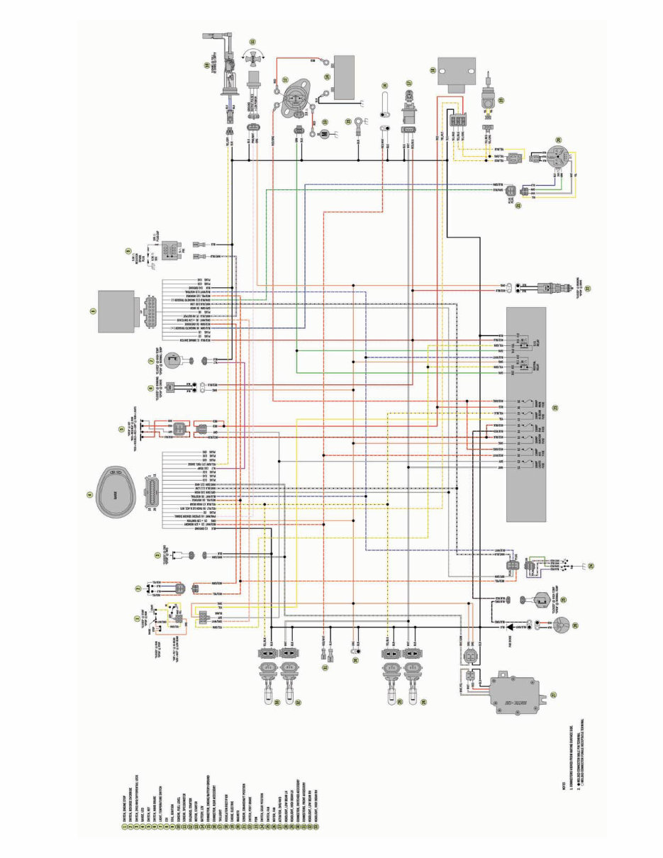 Arctic Cat Complete Factory ATV Wiring Diagrams 2014