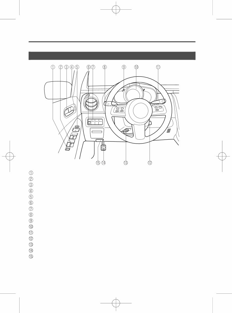 2007 MAZDA CX7 CX7 Owners Manual Manuals Online