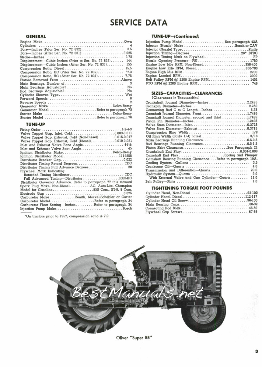 Oliver Super 55HC 55 550 HC Tractor Service Manual