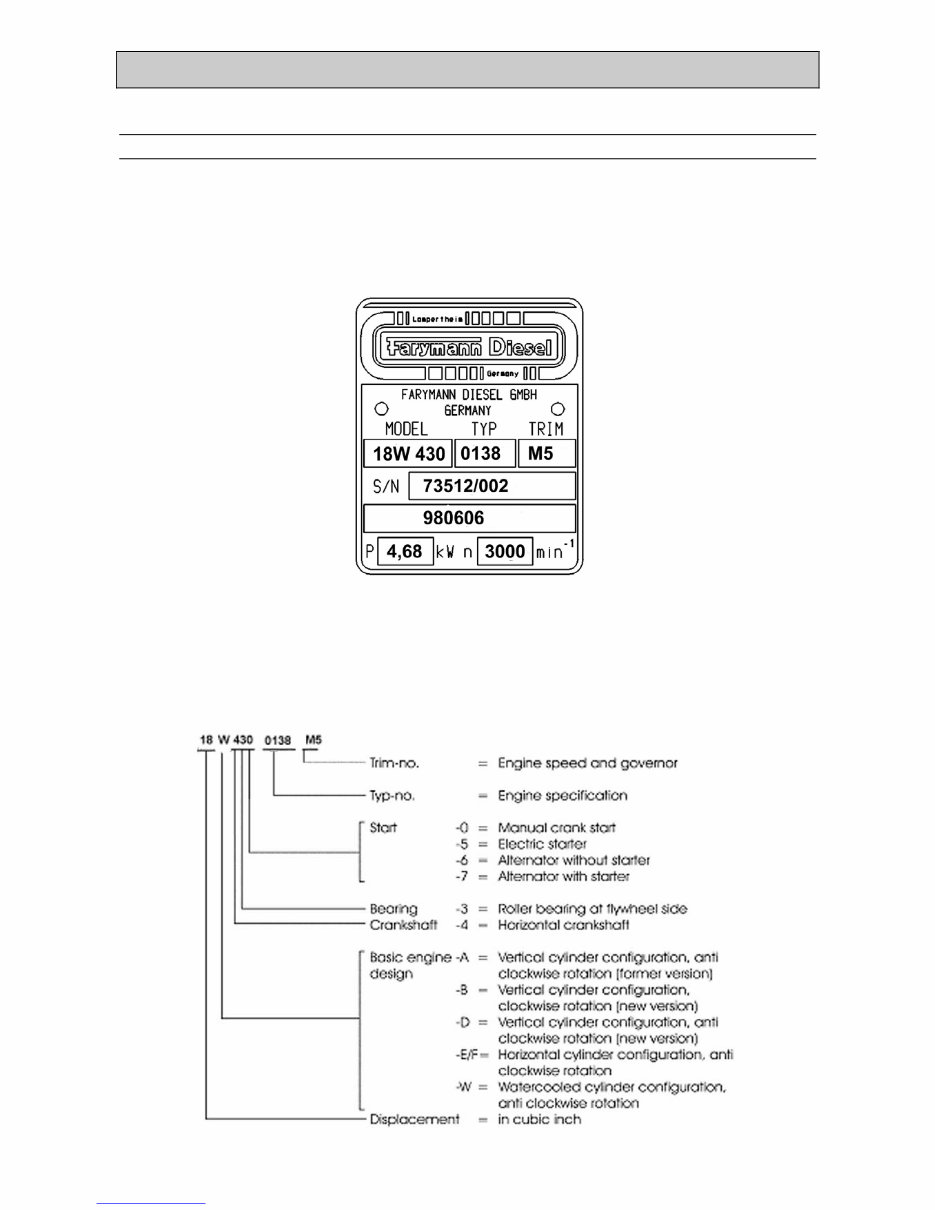 Farymann 15W 18W 32W Diesel Engine Complete Repair Manual