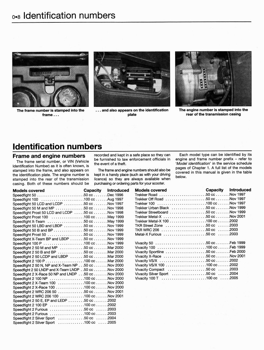 PEUGEOT TREKKER 50CC 100CC Full Service & Repair Manual 1997-2003