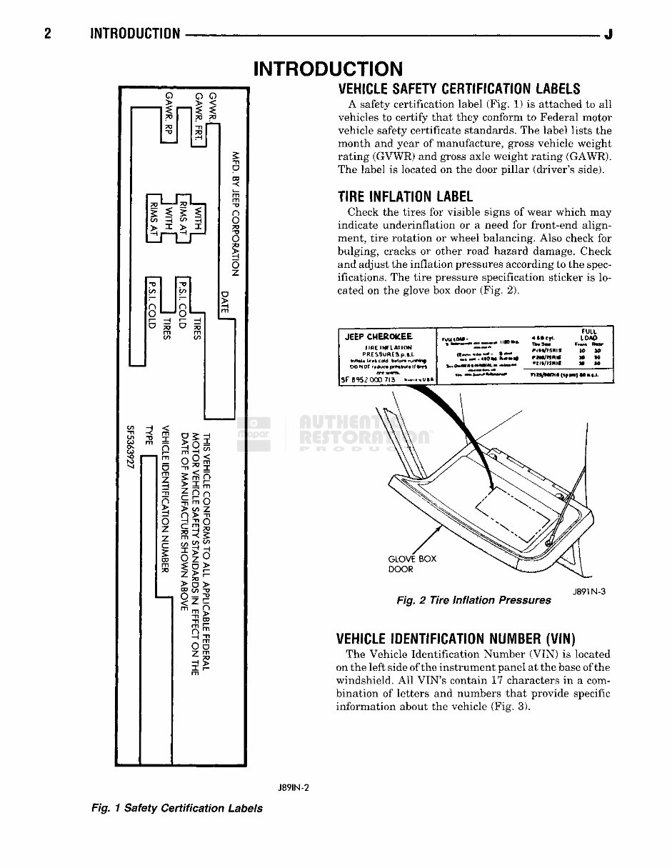 Jeep Factory Service Manual 1990 | Manuals Online