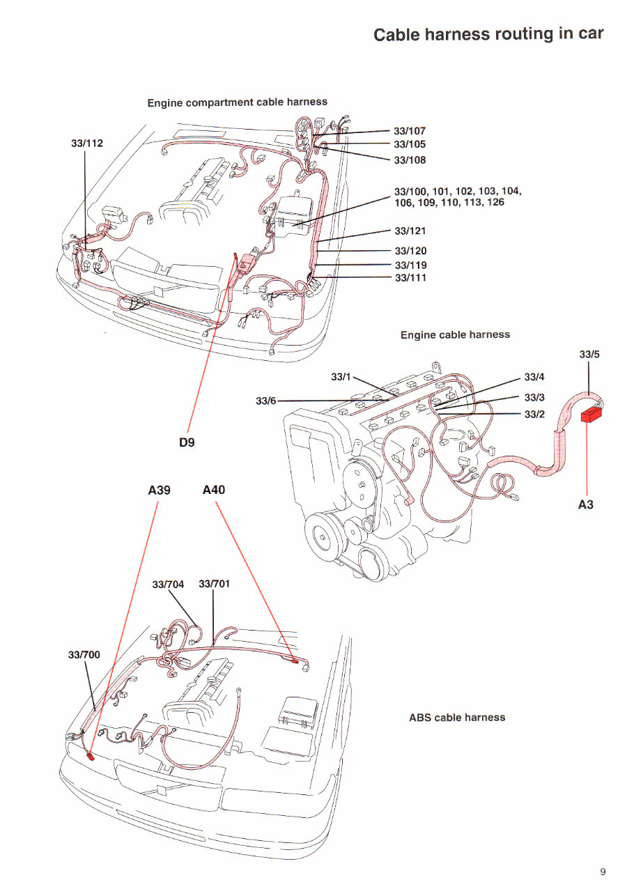 Volvo 960 1995 Electrical Wiring Diagram Manual INSTANT