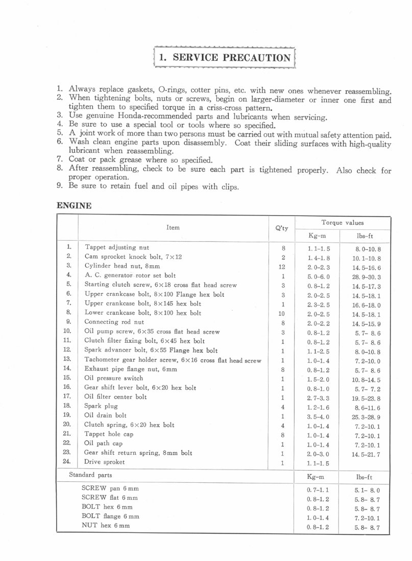 1982 1985 HONDA CBCM450 WORKSHOP REPAIR MANUAL DOWNLOAD PDF visual data 7