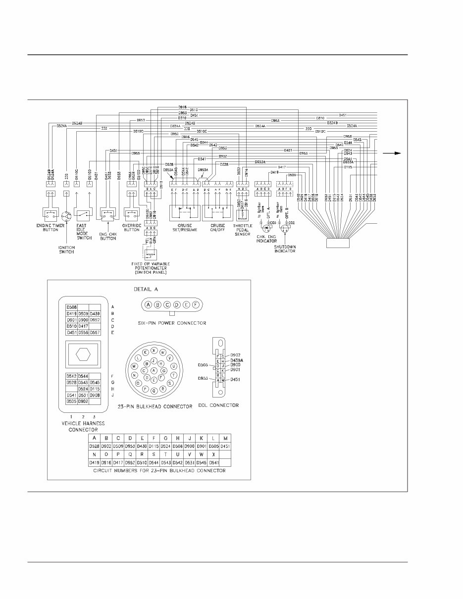 Detroit Diesel Wiring Diagrams