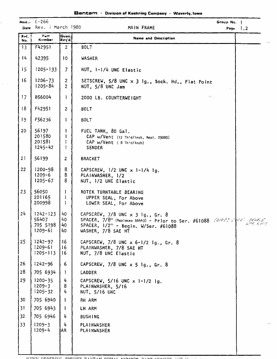 KOEHRING BANTAM Excavator C266 MASTER Parts Manual