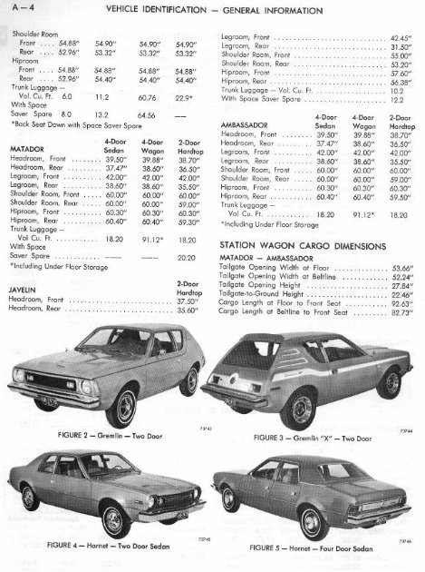 AMC Gremlin, Matador, Javelin, Hornet Service Repair Manual