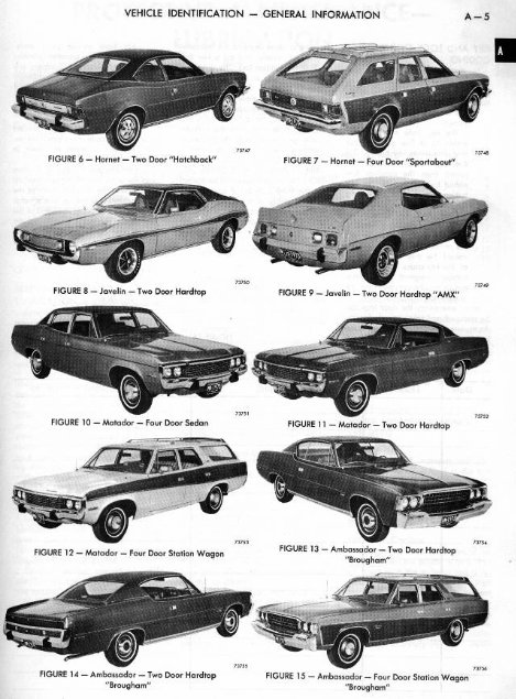 AMC Gremlin, Matador, Javelin, Hornet Service Repair Manual