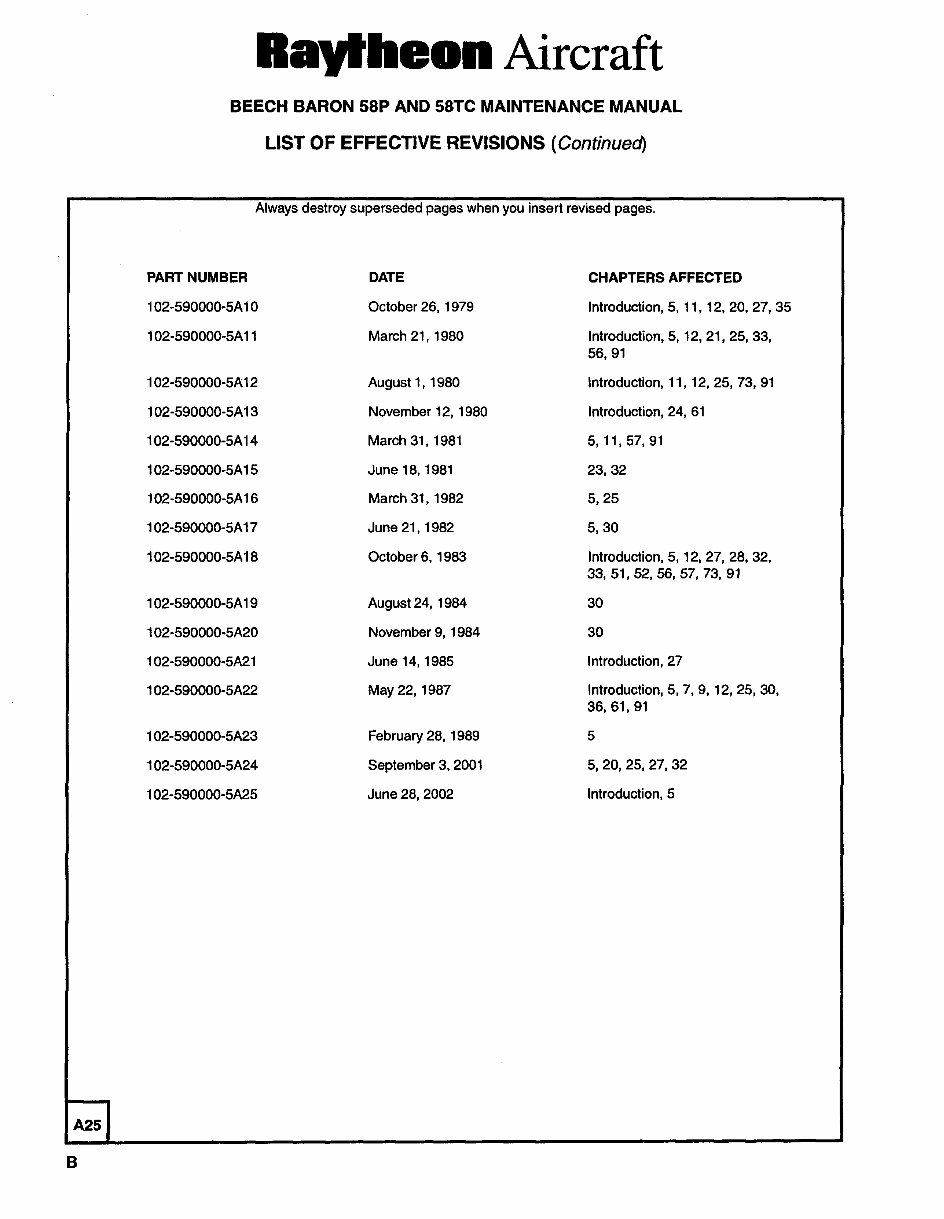 Beechcraft Baron 58P 58PA 58TC 58TCA Maintenance Manual