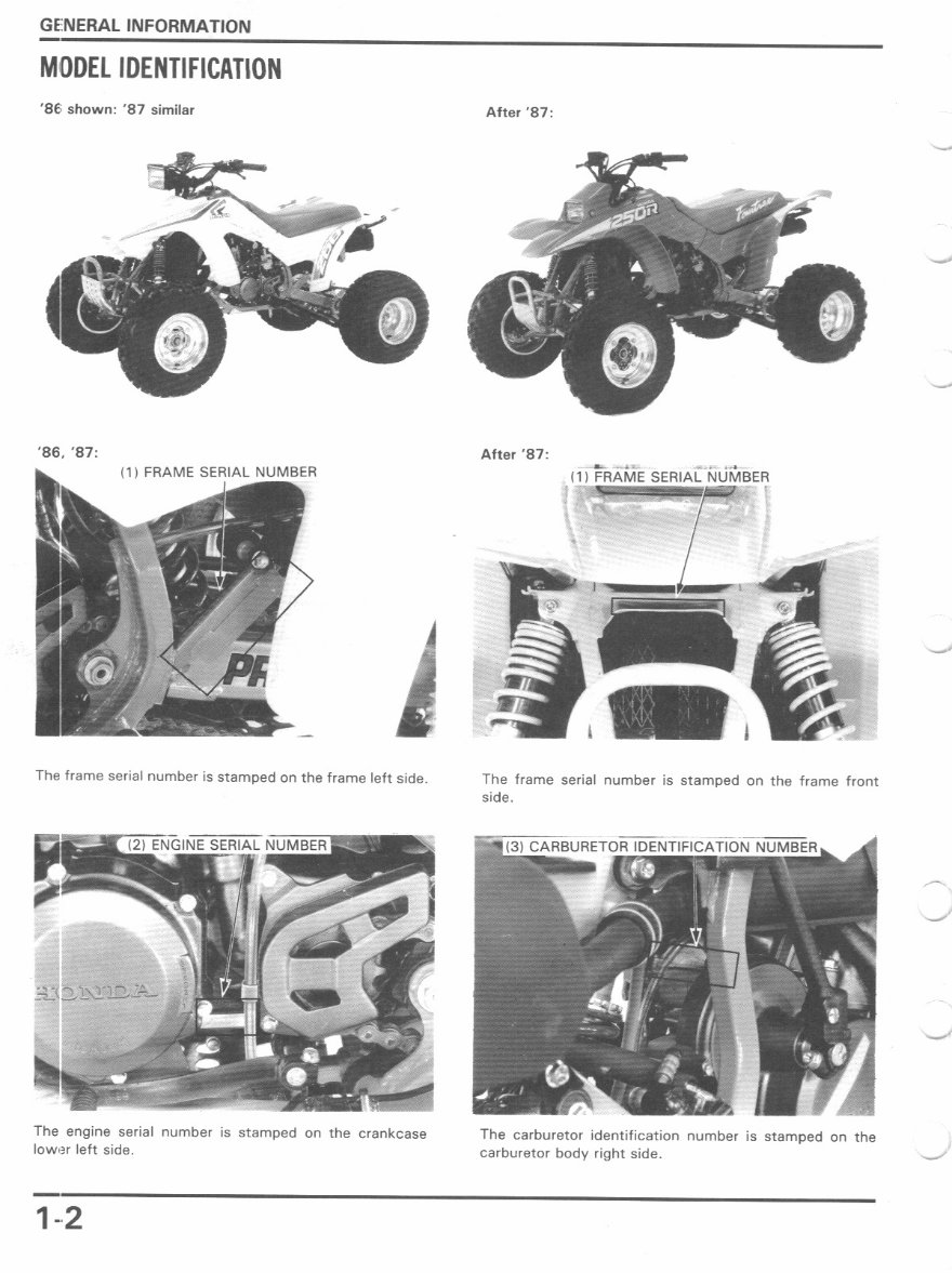 Honda TRX 250 FOURTRAX 1986-1989 Service Repair Manual TRX250 TRX250R