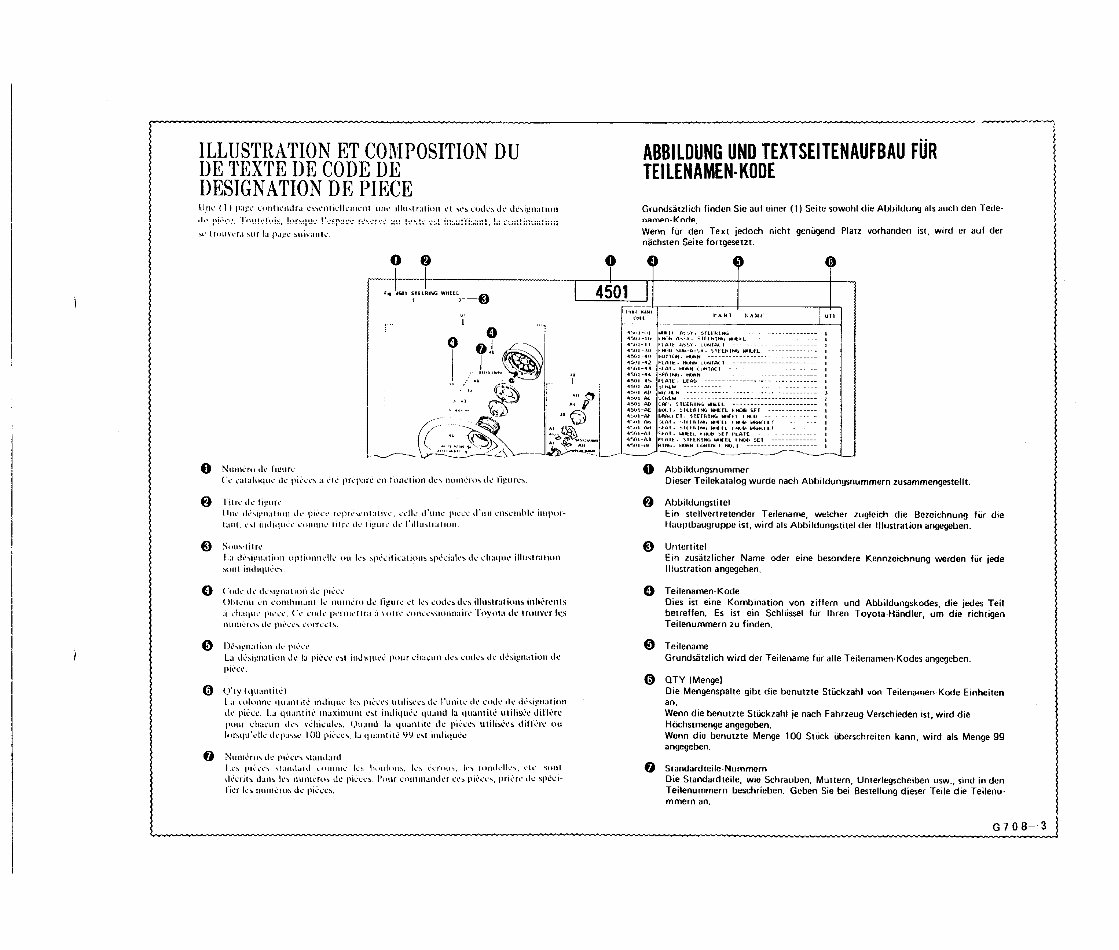 Toyota Towing Tractor Type 02-2TD20, 02-2TD25 Parts Manual
