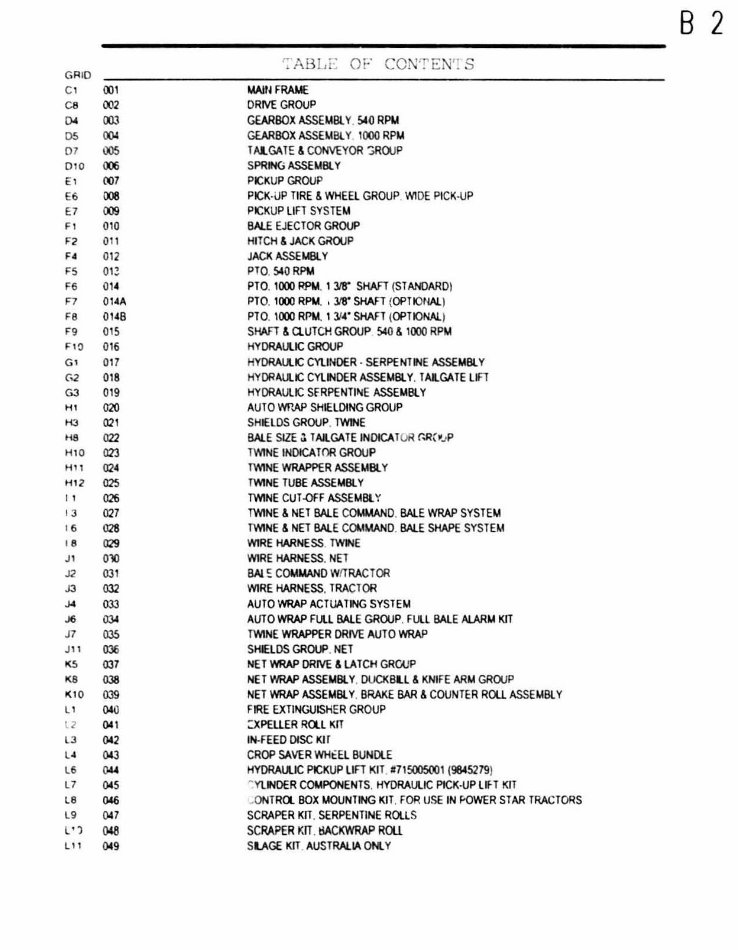 New Holland Rool Belt Bailer Models 664 and 665 Parts manual