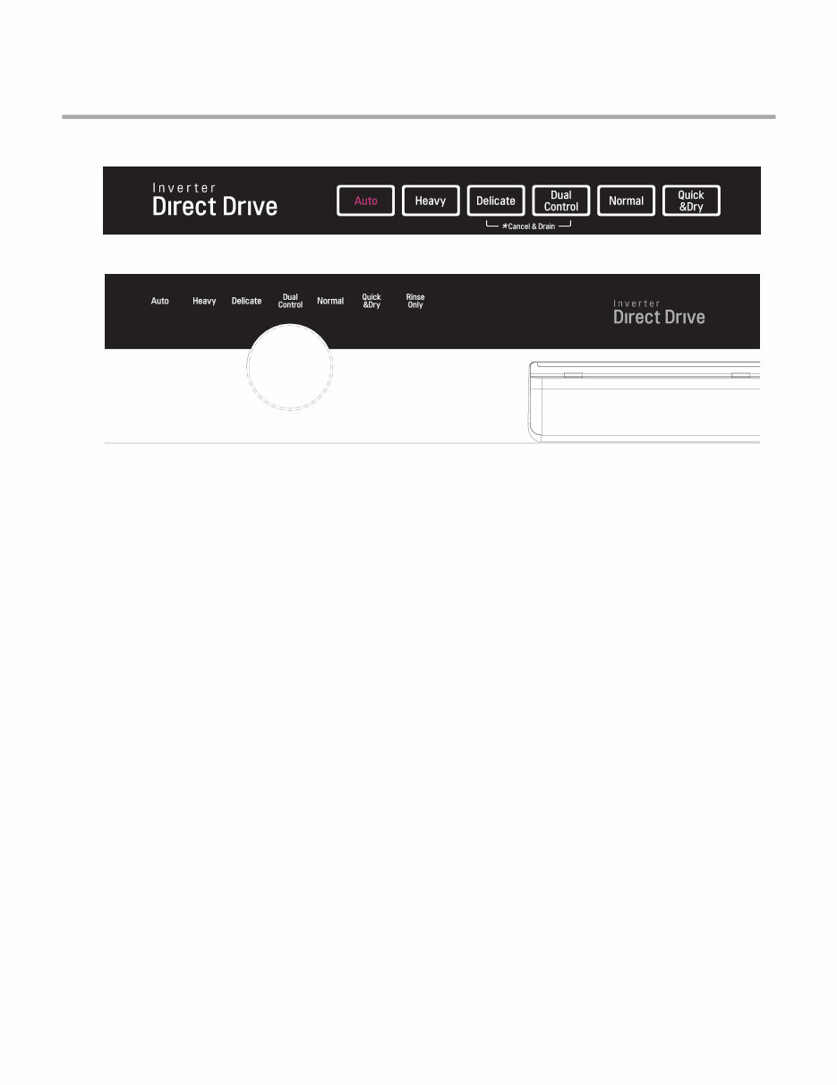 LG LDF7774ST LDF7774BB LDF7774WW Dishwasher Service Manual and Repair Guide