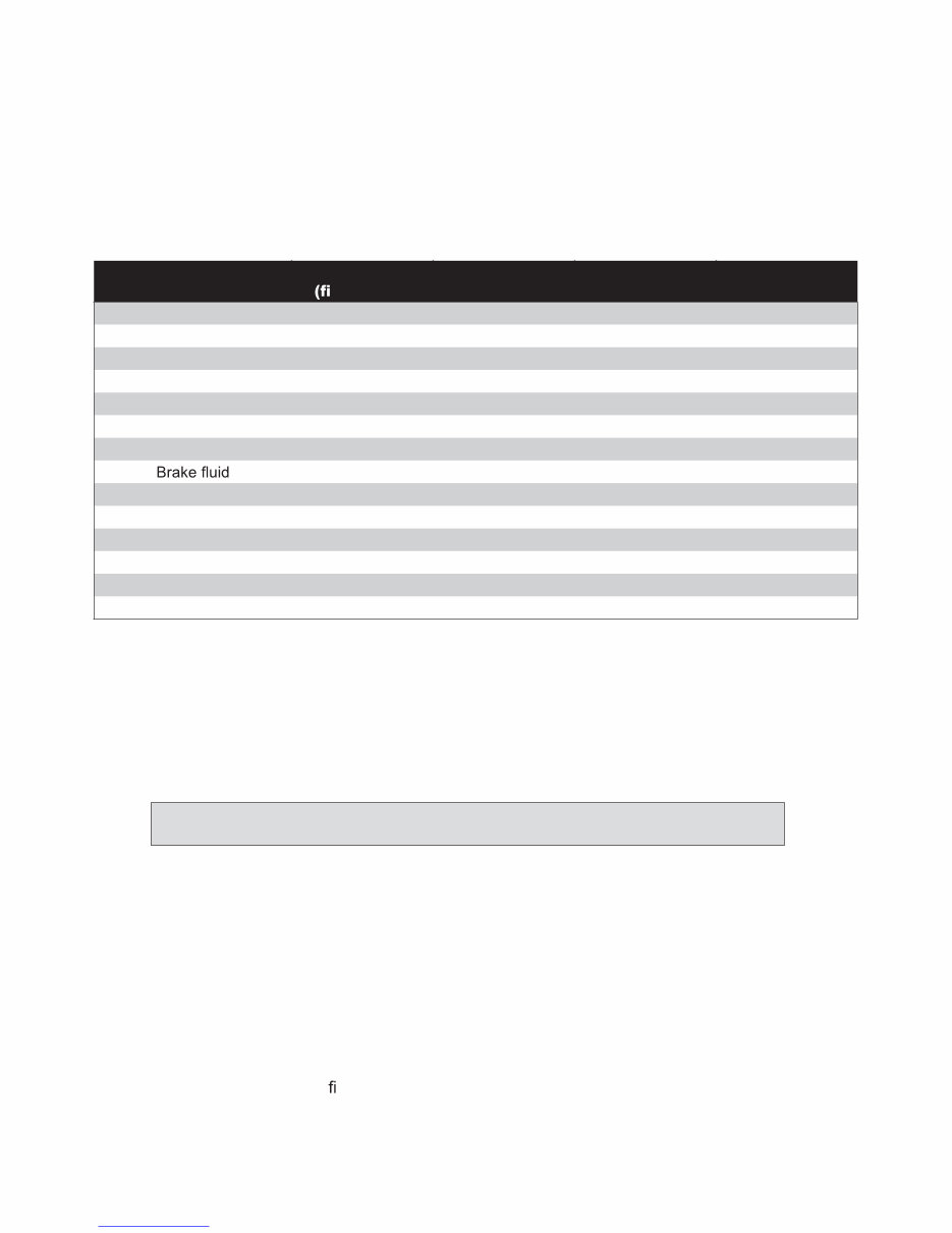 MAXXAM 150 2R BUGGY KART Service Repair Manual