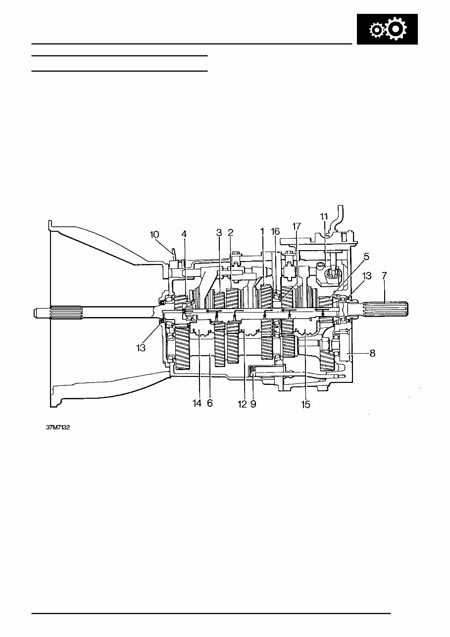 Land Rover R380 Manual Gearbox Overhaul Service & Repair Manual