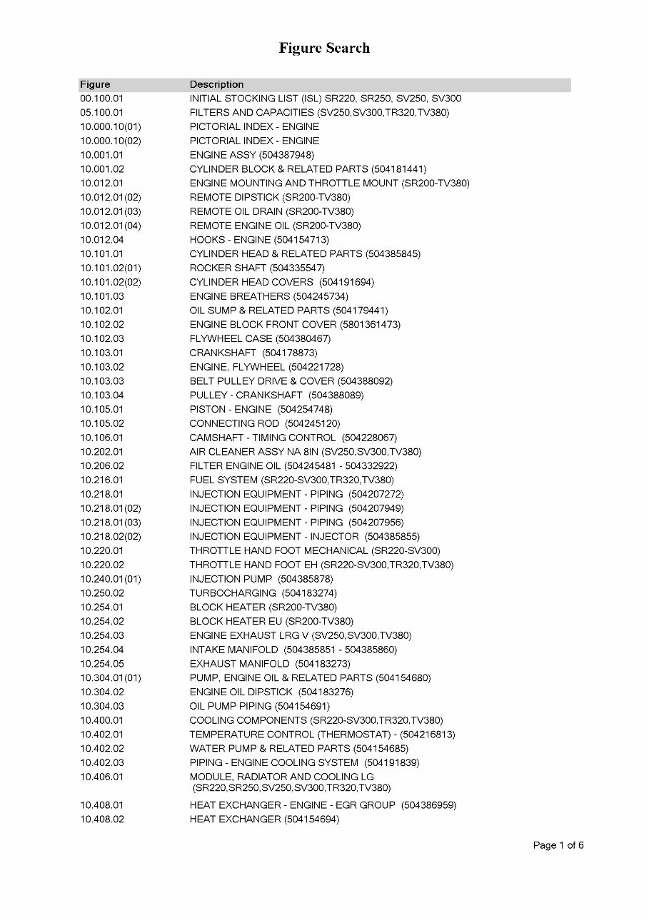 CASE SV300 Skid Steer Loader Parts Catalog Manual