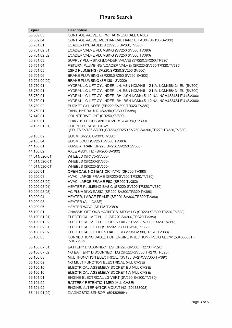 CASE SV300 Skid Steer Loader Parts Catalog Manual